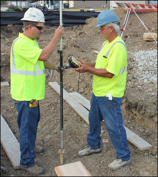 Measure Footings